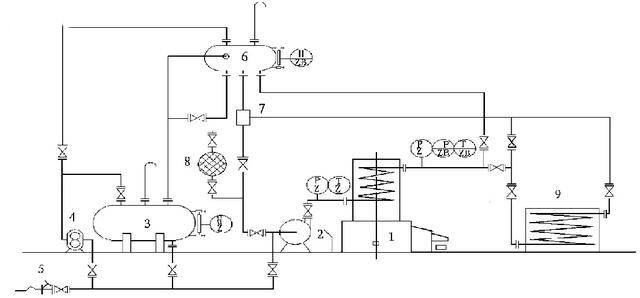 燃?xì)鈱?dǎo)熱油鍋爐廠(chǎng)家安裝及調(diào)試的注意事項(xiàng)！記住這5點(diǎn)！